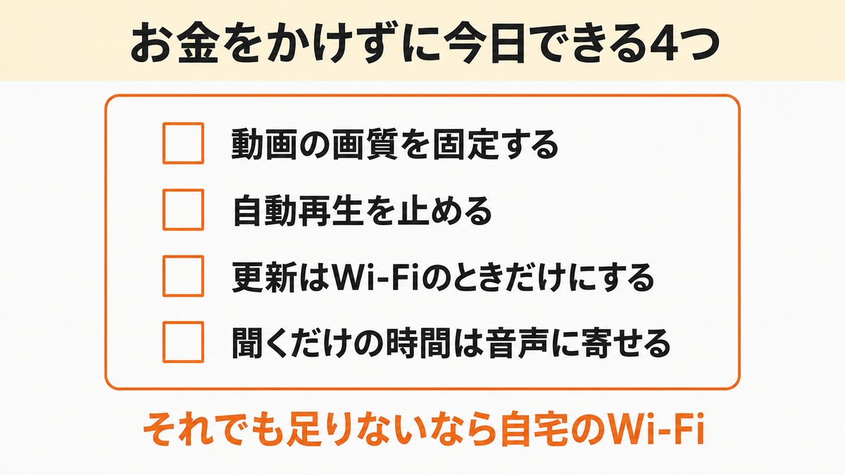 20GB どのくらい 今日できる節約4つ