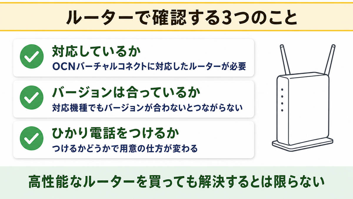 原因3 ルーターが対応していないとahamo光でゲームにつながらない