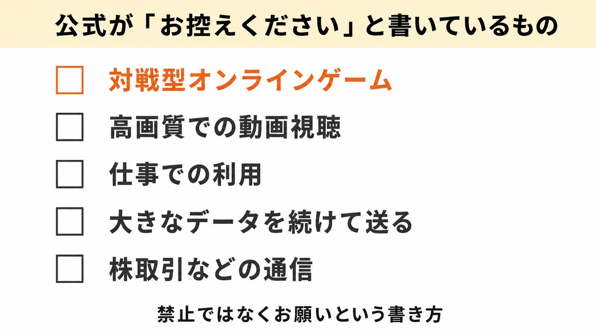 公式が控えてほしいと書いている5つの使い方