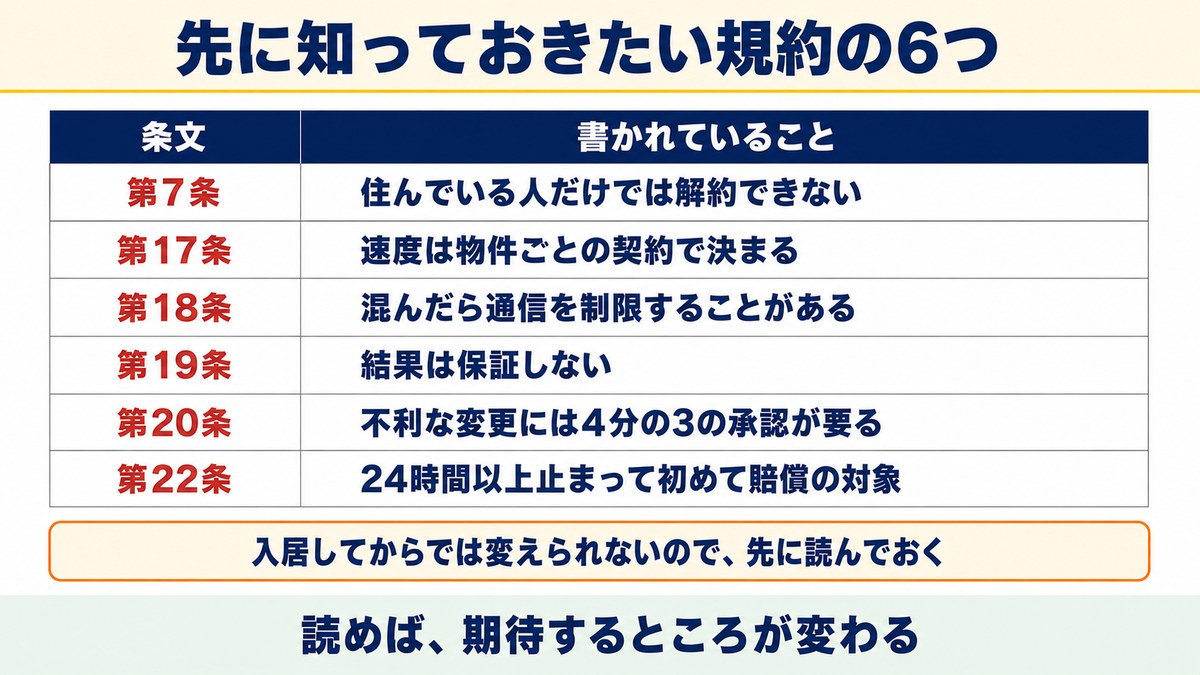 シーファイブの利用規約で先に知っておきたい6つの条文