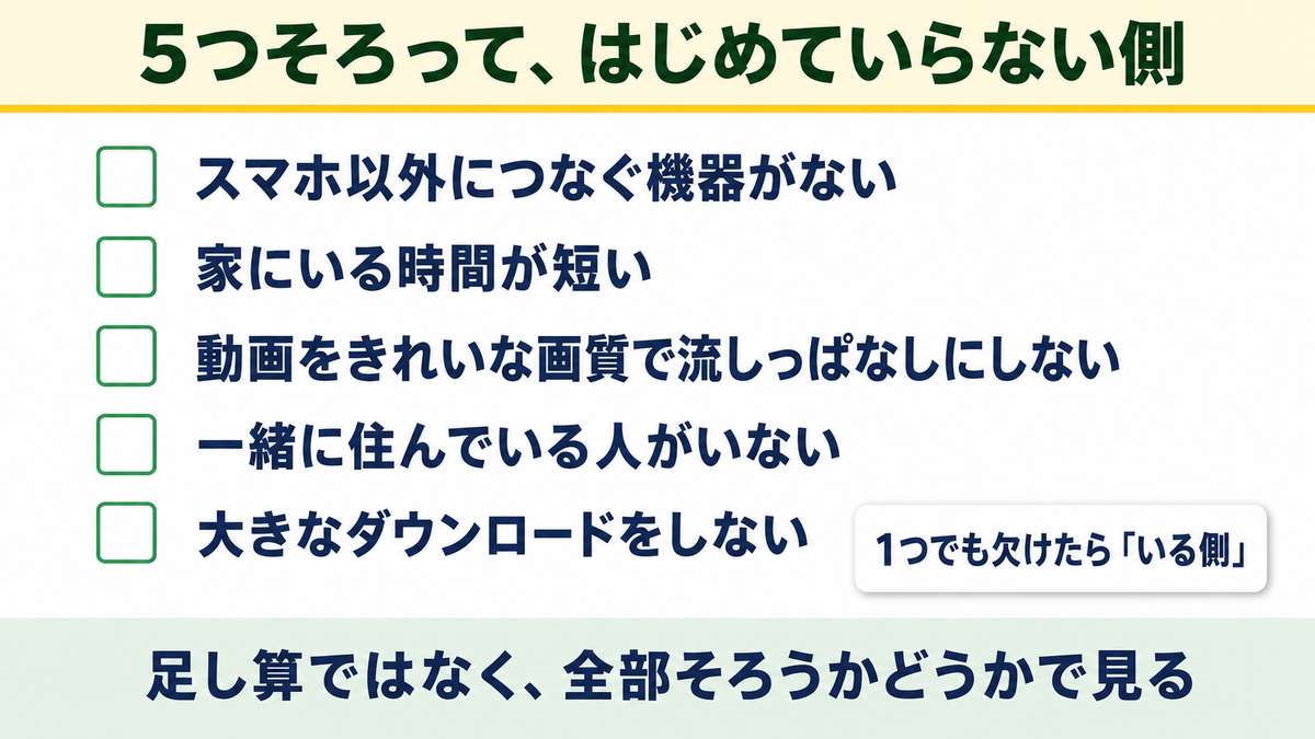 Wi-Fiがいらない人の条件5つのチェック表