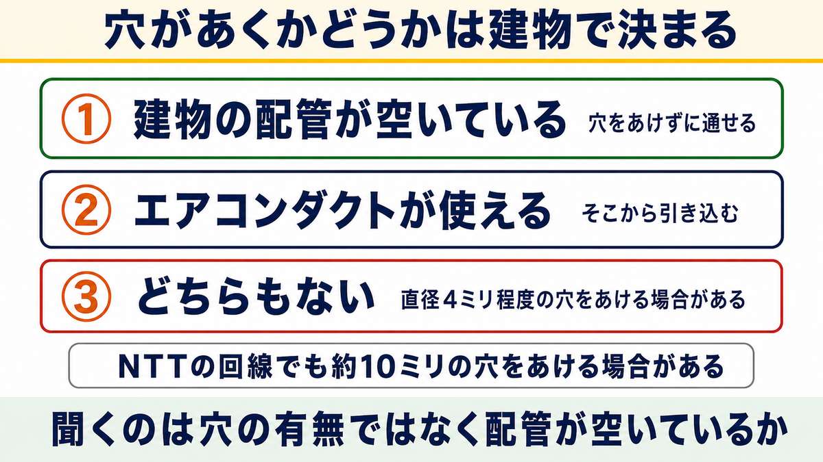 比較② 工事の内容で比較！外壁に穴があくことがあるのはNURO光