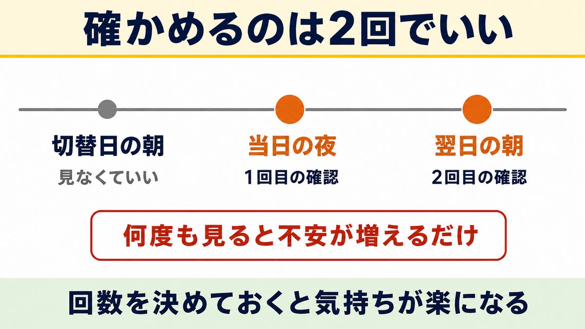 やること3 確かめる：切り替わったかを判断する方法