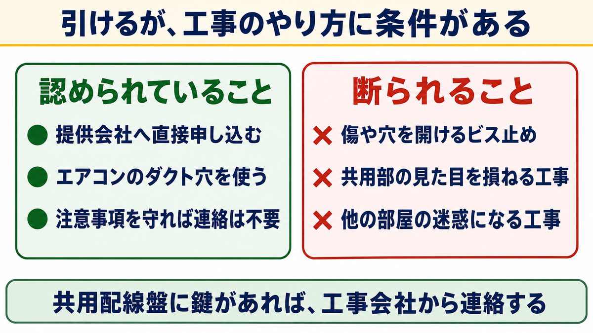 レオパレスで他社の光回線を引くときの条件
