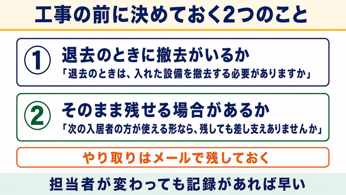 手順5:退去のときにどうなるかを先に決めておく