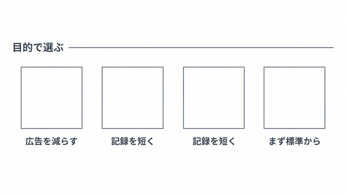 AndroidでおすすめのプライベートDNSのホスト名を4つ並べました