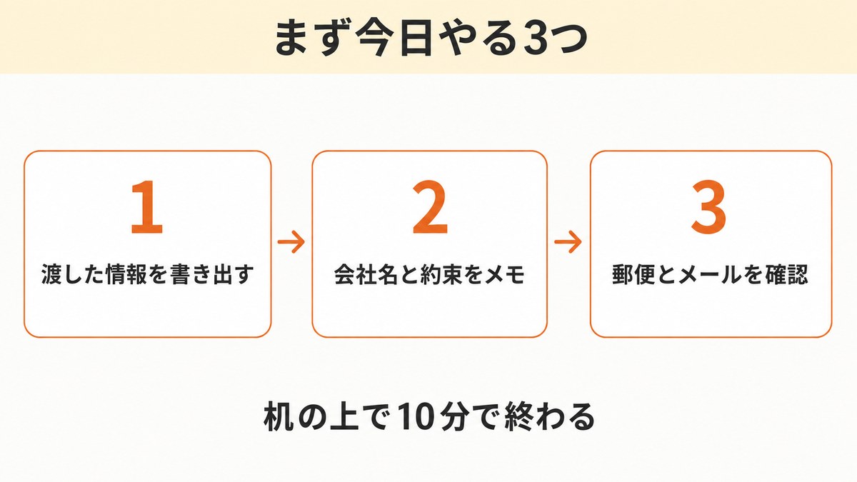auひかりの勧誘電話で住所を教えてしまった直後にやる3手順