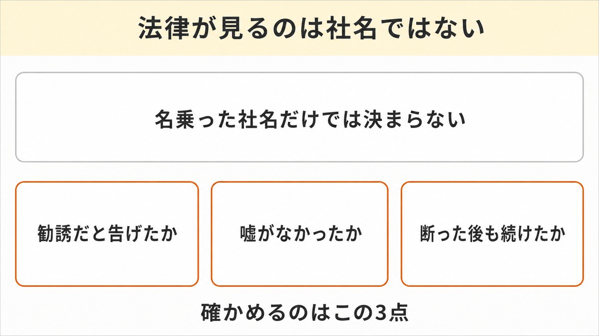 「KDDIです」と名乗る電話が問題かどうかは、社名では決まらない