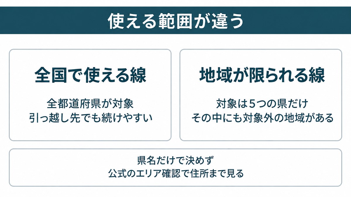 比較① 提供エリアで比較！ビッグローブ光は全都道府県・コミュファ光は東海と長野の一部