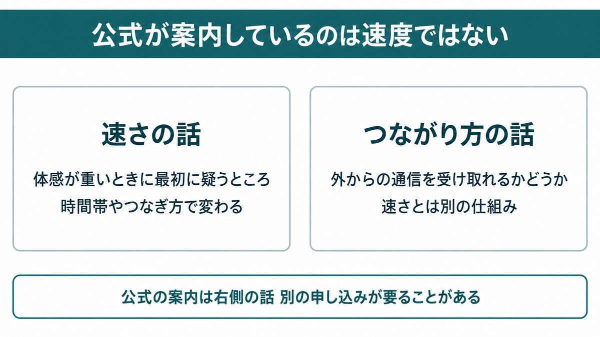 ゲームで詰まるとき、D.U-NETの公式が案内しているのは速度ではない