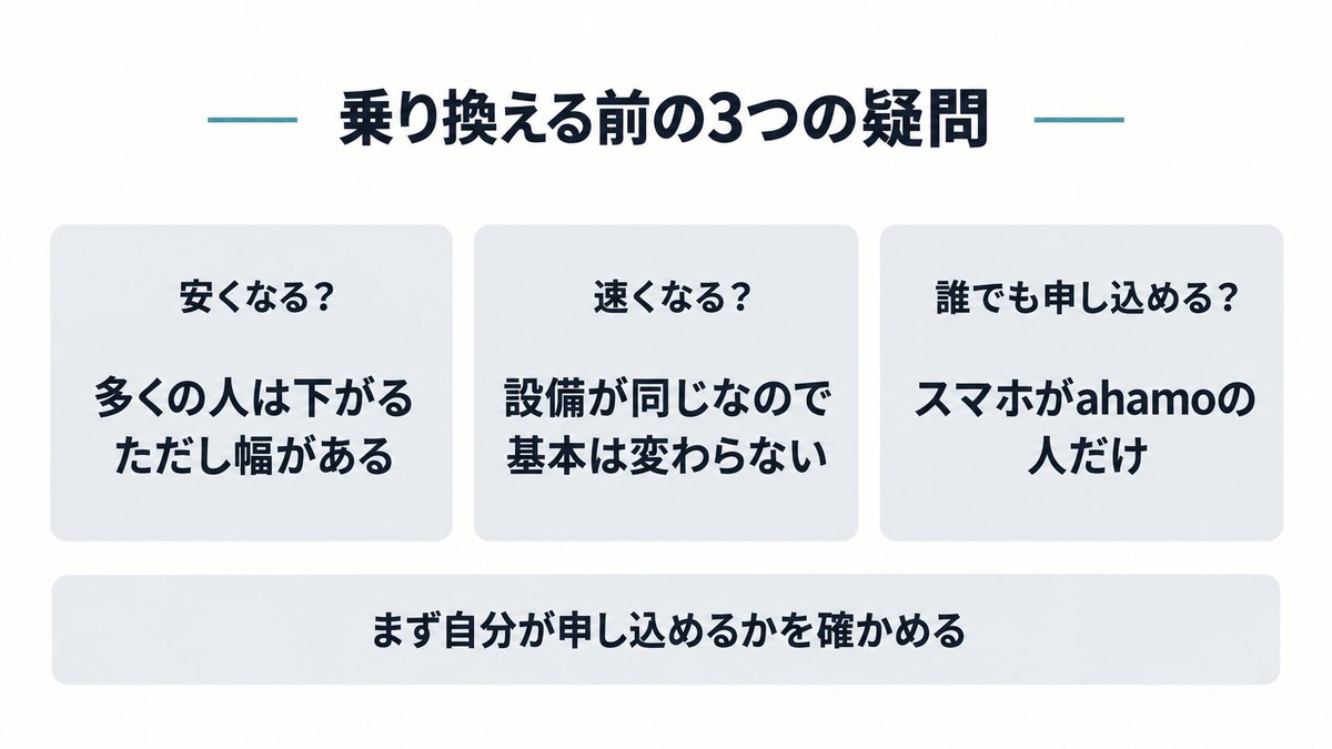 乗り換える前の3つの疑問と答え
