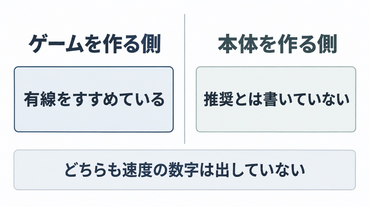 フォートナイトがラグいswitchを有線にすると、何が変わるのか