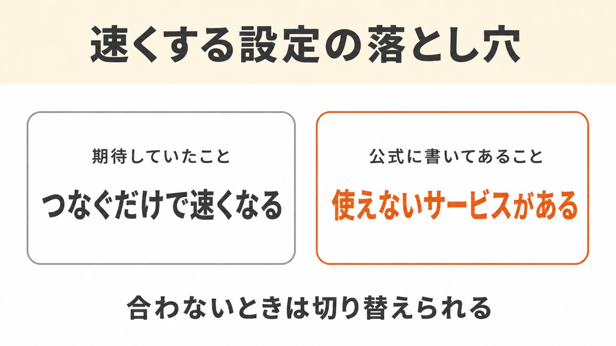 光回線が引けない家のオンラインゲームで効くIPv6の落とし穴