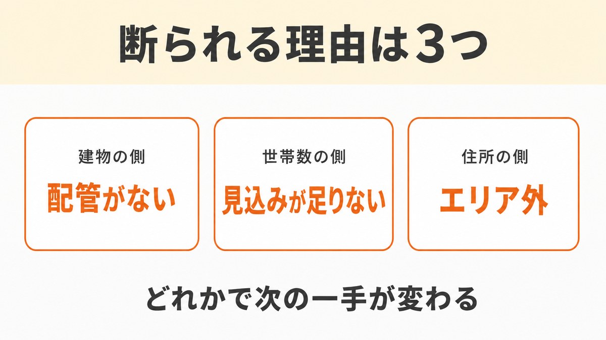 光回線が引けないと言われる理由3つ