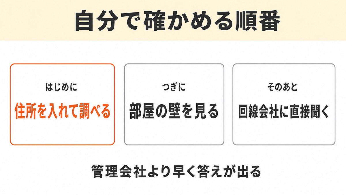 光回線が引けない家がオンラインゲームの前に確かめる3手順