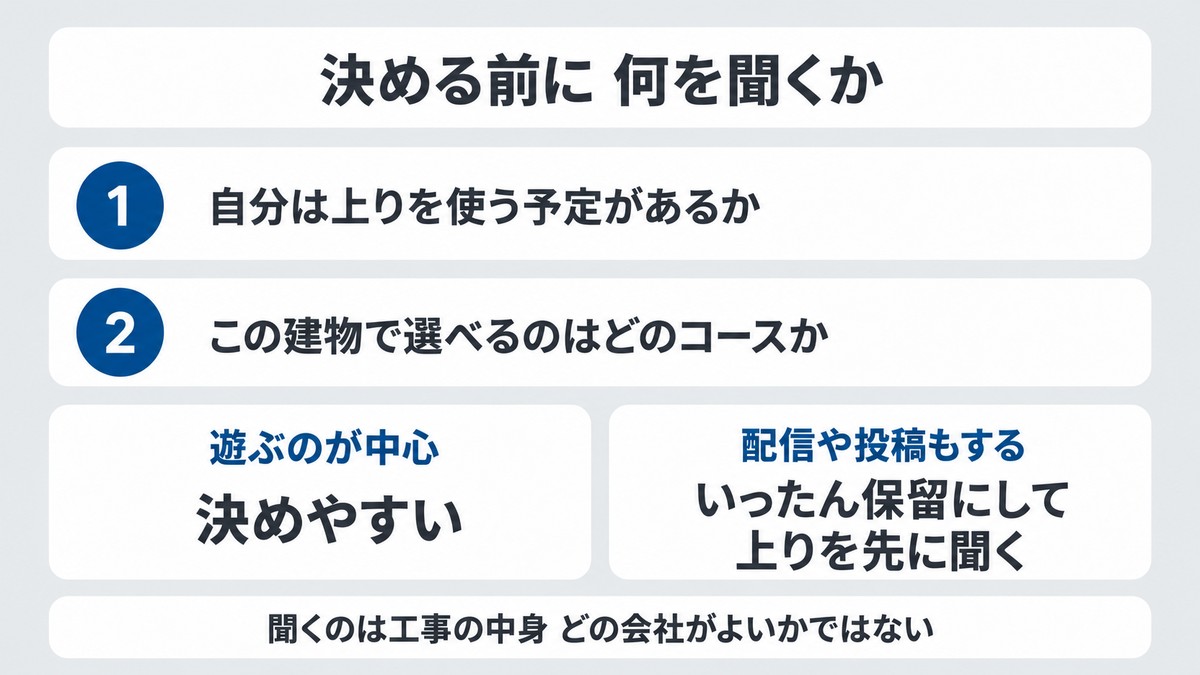 その物件に決めていいか
