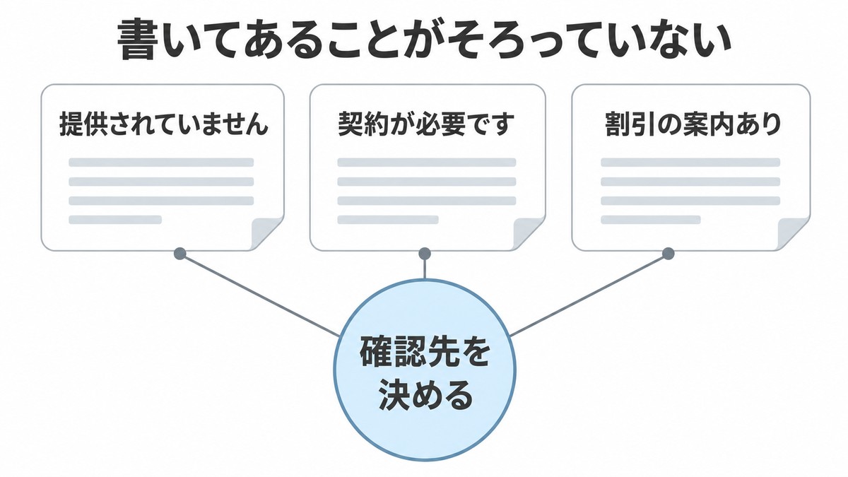 減らせるとしたらどこか：Wi-Fi機能の扱いは公式の記載が分かれている