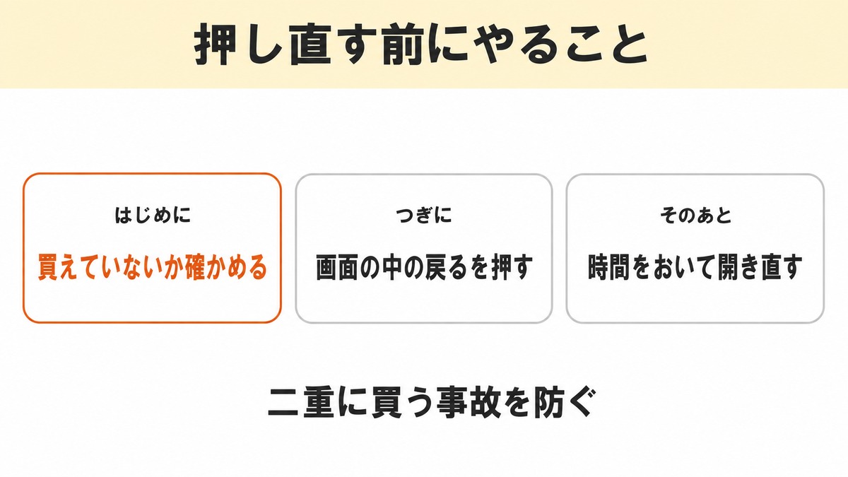 エラーが出たとき、連打の前にやること