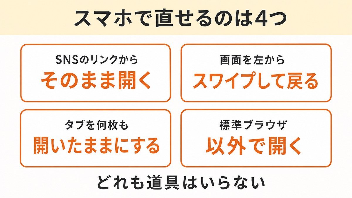 チケット先着のコツでスマホがいますぐ直せる4つ