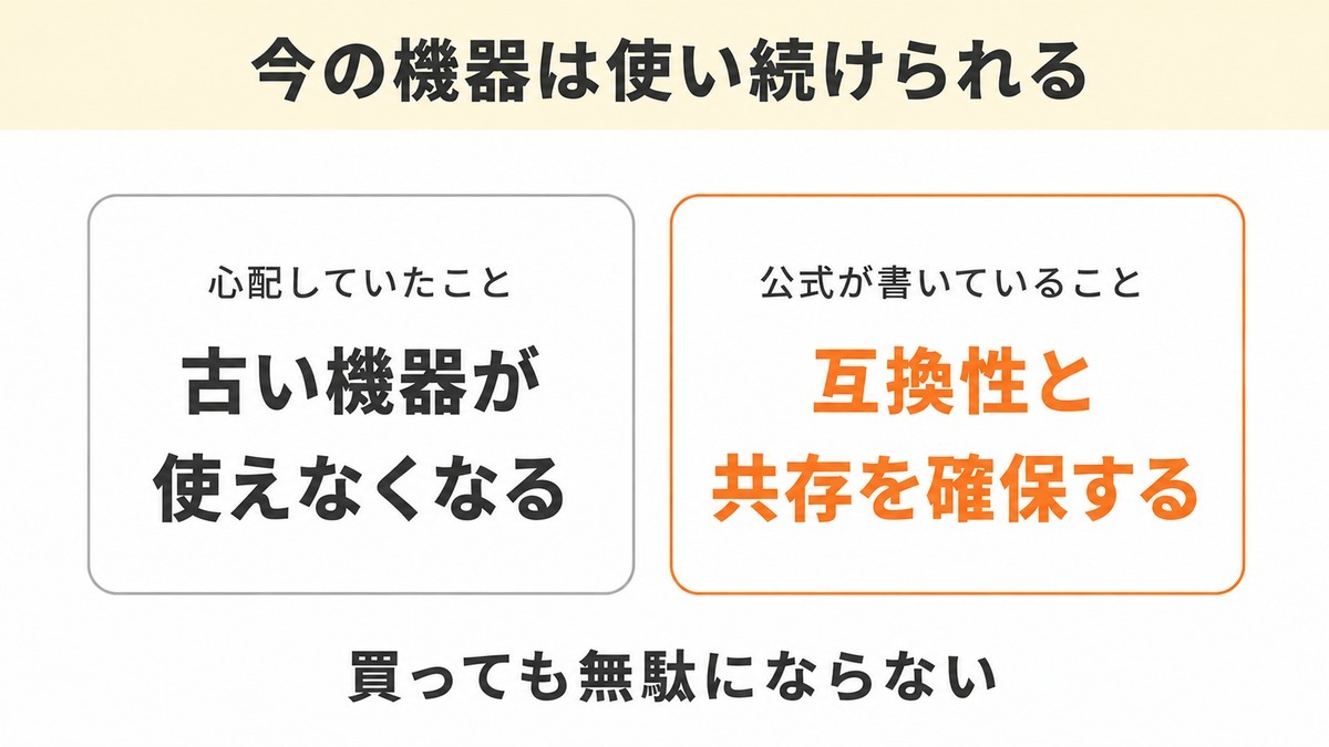 【落とし穴】待たなくていい決め手は後方互換