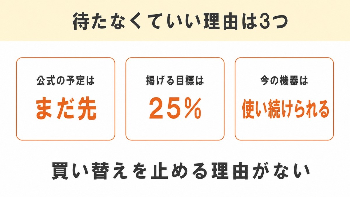 Wi-Fi8を待たなくていい理由3つ